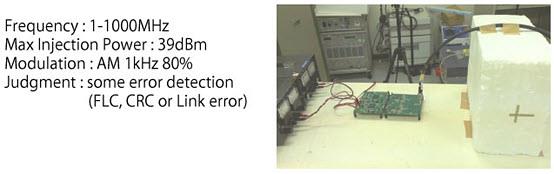 Murata Noise Suppression in Onboard Ethernet 100Base-T1